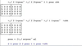 A Sudoku Solver in APL [upl. by Attenra791]