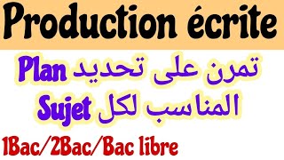 تمرن على تحديد sujetو plan المناسب لكل موضوعproduction écrite1bacbac libre2baclexamen régional [upl. by Ecydnarb317]