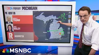 Kornacki breaks down first Michigan primary results [upl. by Caesaria429]