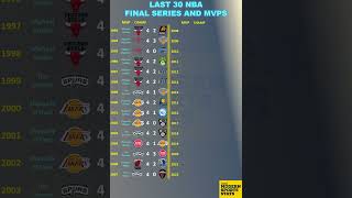 All NBA Finals and MVPs of last 30 years [upl. by Akeemaj499]