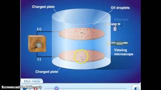 Millikans Oil Drop Experiment Charge of a single electron [upl. by Anotyal]