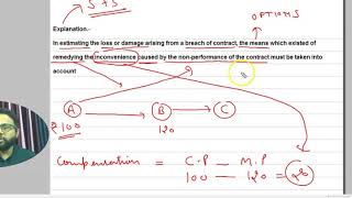 CONTRACT LAW I BREACH OF CONTRACT I DIRECT DAMAGES I INDIRECT DAMAGES [upl. by Nnahgaem]