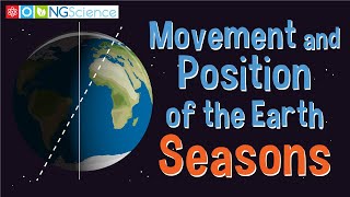 Movement and Position of the Earth – Seasons [upl. by Eibbil]