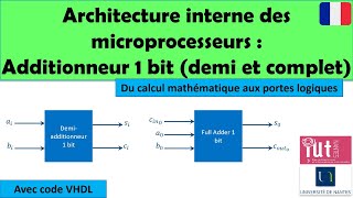 Architecture interne des microprocesseurs  Addition binaire 1 bit demi et complet [upl. by Blythe912]