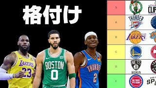 【NBA】シーズン中間なので、全チーム格付けしました。 [upl. by Myo765]