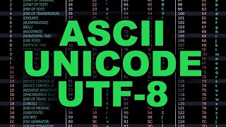 ASCII Unicode UTF8 Explained Simply [upl. by Kcaj942]