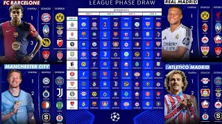 😱😱 TIRAGE LIGUE DES CHAMPIONS 🔥 8 MINUTES POUR COMPRENDRE LE NOUVEAU FORMAT BARÇA ET REAL MADRID [upl. by Aronael]