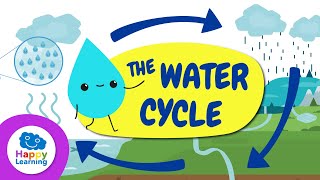 THE WATER CYCLE 🌊💧🌍 Educational Videos for Children [upl. by Bevis1]