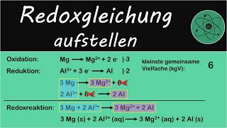 Redoxgleichungen aufstellen [upl. by Naivatco]