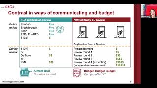 Global Pathways Summit FDA Submission Strategies [upl. by Allegra]