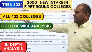 TNEA 2024  3000 ROUND 1 TOP Colleges SEATS INCREASED  FULL Analysis 1st Round Cut off Decreases [upl. by Anehsak902]