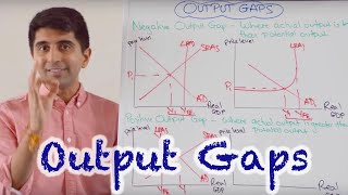 Y1 15 Output Gaps [upl. by Drofwarc981]