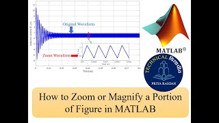 How to Zoom or Magnify a Portion of Figure in MATLAB [upl. by Pitzer]