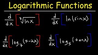 Derivative of Logarithmic Functions [upl. by Ahterod]