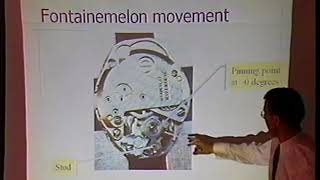 Isochronism and Positional Adjustment [upl. by Claude748]