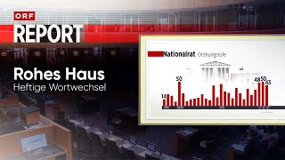 Rohes Haus  über die Umgangsformen in der Politik  Report 09072024 [upl. by Nivrae]