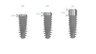 NEVO Implant Specifications Drilling Protocol amp Primary Sealing [upl. by Mert598]