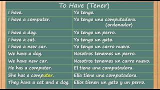 Cómo Aprender Inglés  Rápido y Fácil  El verbo quottenerquot  despacio [upl. by Raina]