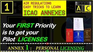 ICAO ANNEXES Tricks To Learn  AIR REGULATIONS  DGCA CPL  SPL [upl. by Ardyaf]