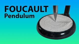 The Foucault Pendulum [upl. by Maier]