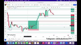 GOLD 30 MINUTES LIQUIDITYPRO STRATEGY [upl. by Nnylsaj]