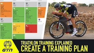 How To Structure A Training Plan  Triathlon Training Explained [upl. by Dressel]