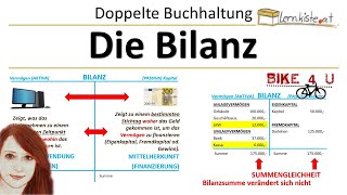 Die doppelte Buchhaltung  Die Bilanz [upl. by Nyar]