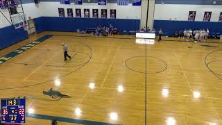 AndoverWhitesville vs Hinsdale Central Girls Modified Basketball [upl. by Dinan987]