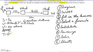 SUVAT practice  Stopping Distance Example Problem [upl. by Ihcehcu]