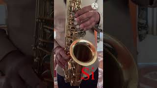 Tutorial del canto CONOZCO UN HOMBRE DE PODER En sax alto está en LA MAYOR [upl. by Joceline]