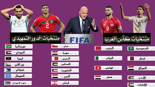 قرعة كأس العرب في قطر 2025  الفيفا يغير نظام البطولة [upl. by Nossyla266]