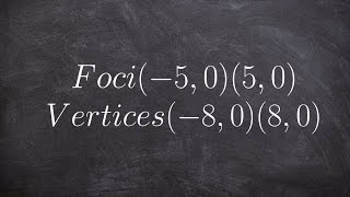 Write the equation of an ellipse given the foci and vertices [upl. by Eiwoh989]