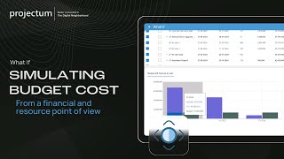 Budget Cost Simulation with Projectums What If Tool [upl. by Orella243]