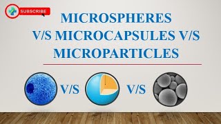 Comparison Between Microspheres Microcapsules and Microparticles [upl. by Ymereg]