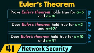 Eulers Theorem [upl. by Erbas12]