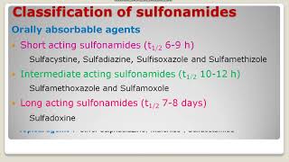 L12 Classification of Sulfonamides And cotrimoxazole in pharmacology Hindi [upl. by Ailee]