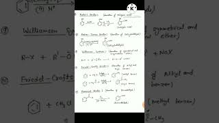 most important organic name reactions class 12 chemistry [upl. by Dimmick533]