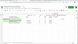 Part 2 Using Excel and Indicators Weight to Calculate Performance [upl. by Anwad]