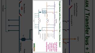 40Single Busbar with Section Breaker amp Transfer Bus with Section Isolator Configuration  Case 2 [upl. by Solly363]