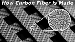 How Carbon Fiber is made animation  Karthi Explains [upl. by Budge]