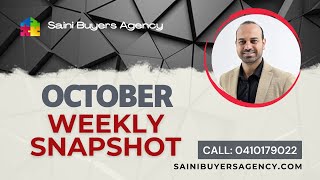 Perth Property  October Weekly Snapshot weeklyupdates reiwa sainibuyersagency perthproperty [upl. by Halueb735]