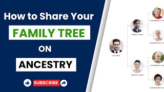 How to Share Your Family Tree on Ancestry  Family Tree Support ftm [upl. by Rebmaed331]