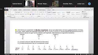 Ejercicios de dilucionesMicrobiología [upl. by Myrtia]