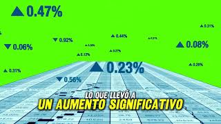 Análisis Fundamental vs Técnico ¿Cuál es Mejor en Trading [upl. by Oleta]