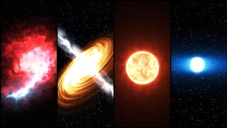 Life Cycle of a HighMass Star in 45 seconds [upl. by Latin562]