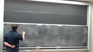 Jacob Lurie Loop Spaces pDivisible Groups and Character Theory [upl. by Flatto897]