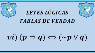 LEYES LÓGICAS Y TABLAS DE VERDAD CARTILLA 2024 [upl. by Eigroeg999]