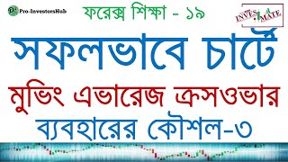 লাইভ চার্টে মুভিং এভারেজ ক্রসওভার ব্যবহারের কৌশল Use of Moving Average Crossover on LIVE chart [upl. by Voorhis]