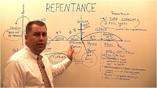 Repentance What the Bible says about Repentance Biblical Repentance [upl. by Mairam]