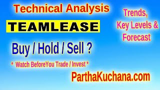 Teamlease Services Limited Technical Analysis Bearish Signals or Reversal Ahead [upl. by Adnofal216]